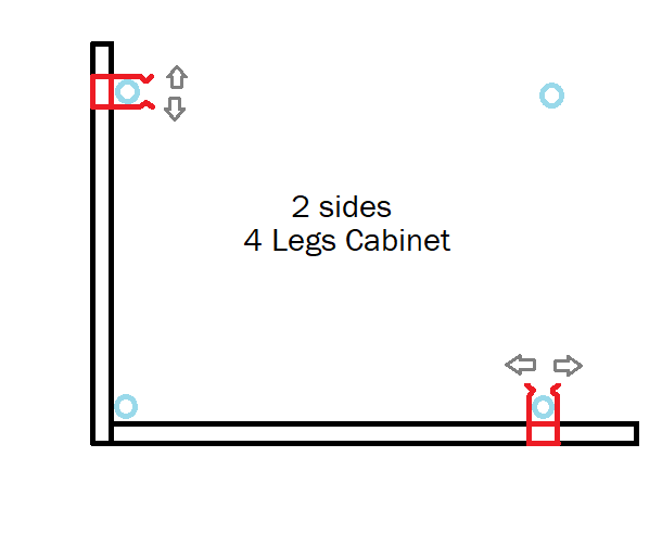 Kick-Plate 3"x 60" x 60" L-shaped